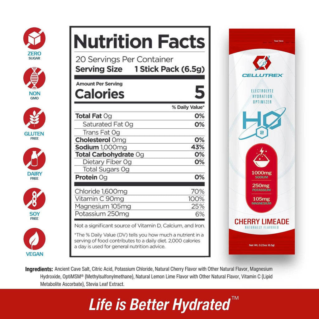 H2O ELECTROLYTES™ - Cherry Limeade | Zero Sugar Electrolyte Powder
